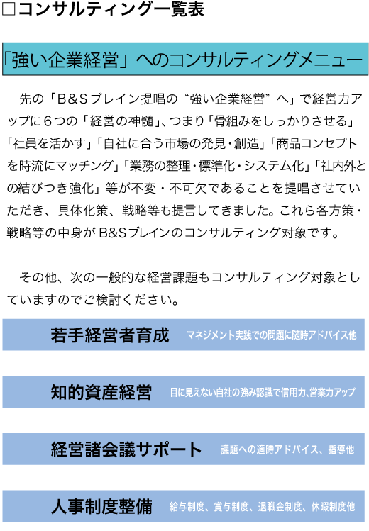 料金　所在地